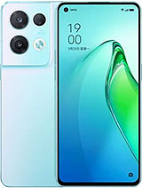 Best available price of Oppo Reno8 Pro (China) in Uzbekistan